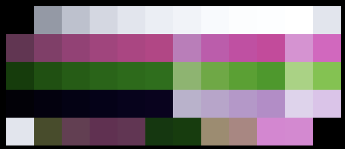 After calibrating: brighter whites, lighter pinks and greens, and a purple row that is near black over the base and pale over white