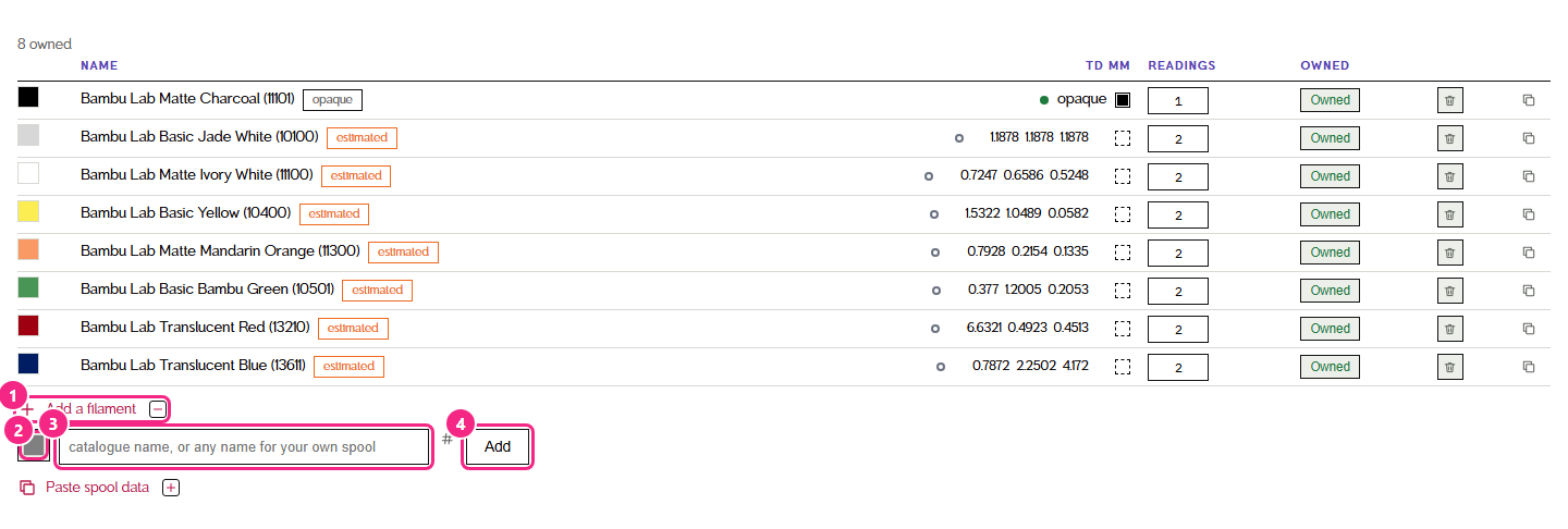 The Filaments page, showing the eight starter filaments, with the add a filament form open: the add a filament link, the colour picker, the name field and the add button, numbered 1 to 4