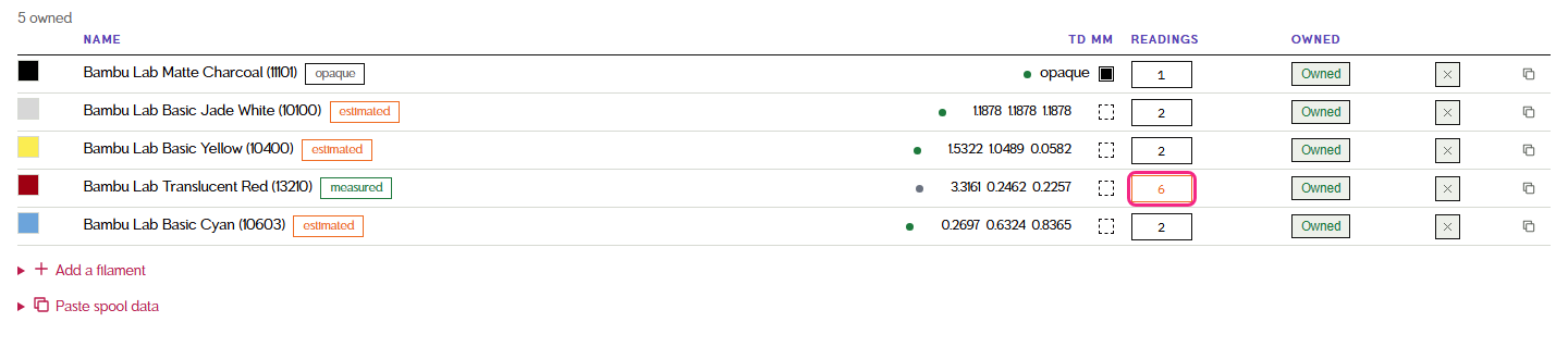 The readings column on the Filaments page, with one filament's readings button outlined