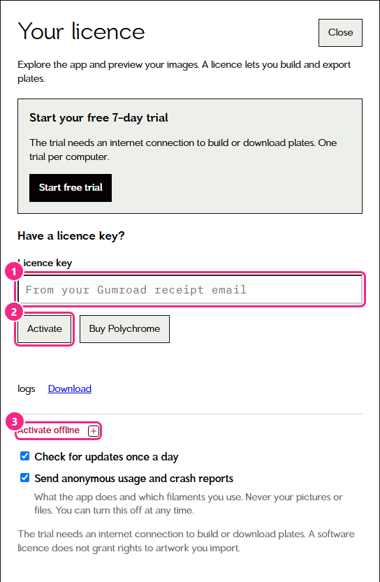 The licence window: the free trial box at the top, then the licence key field marked 1, the Activate button marked 2, and Activate offline marked 3