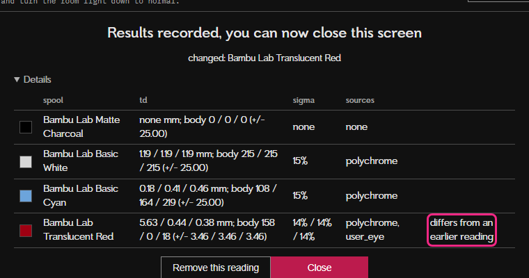 The results after recording, with differs from an earlier reading outlined next to one filament